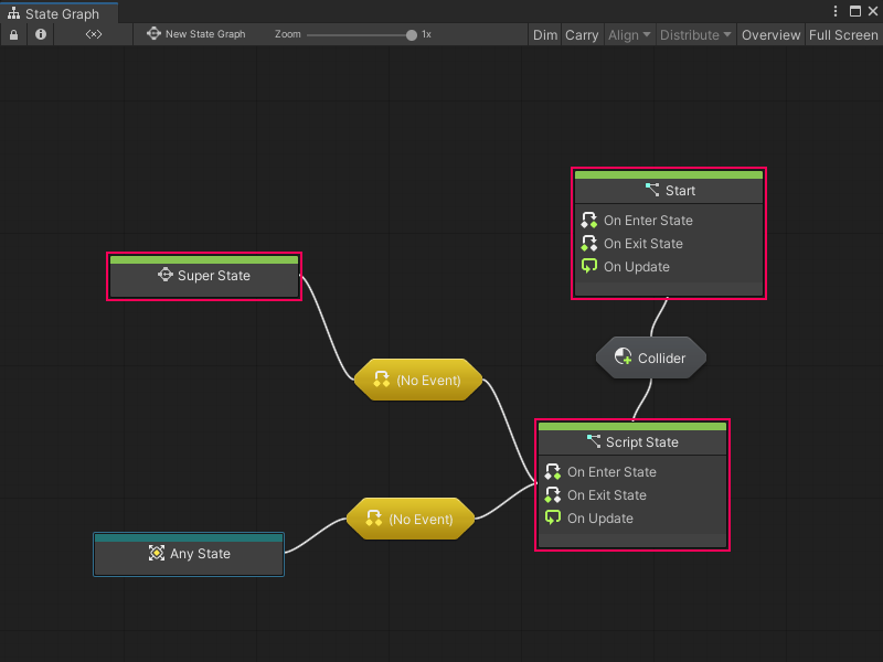 An image of a State Graph opened in the Graph window with multiple Start States, highlighted with red boxes. Start State nodes have a green line to indicate that they are Start States.